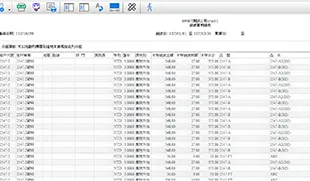 體驗鼎新數智企業AI助理_報表分析助手