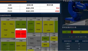 體驗鼎新數智企業AI助理_設備監控助手