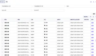 體驗鼎新數智企業AI助理_智能出勤助手