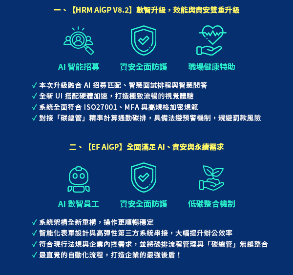 「【HRMxBPM 數智賦能與高效營運】AI 智慧、資安與系統升級說明會」的活動說明圖片。