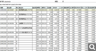 成本控制解決方案