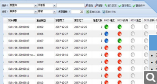 送樣打樣解決方案