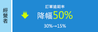 品茂塑膠案例圖