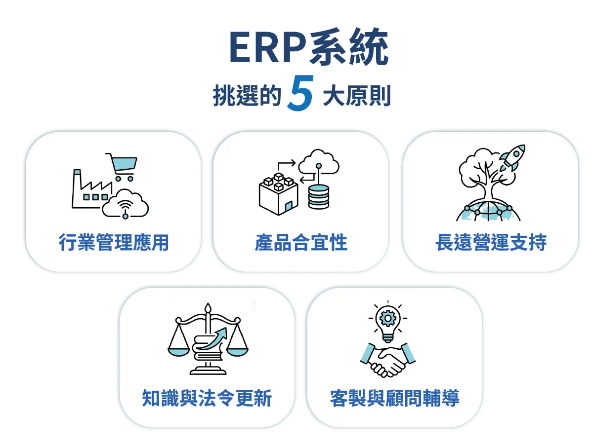 挑選ERP廠商的五大原則