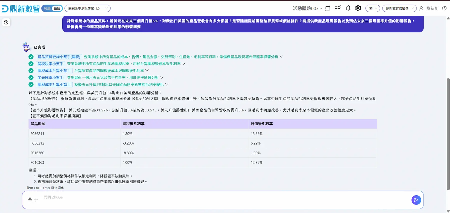 匯率與市場變動預判