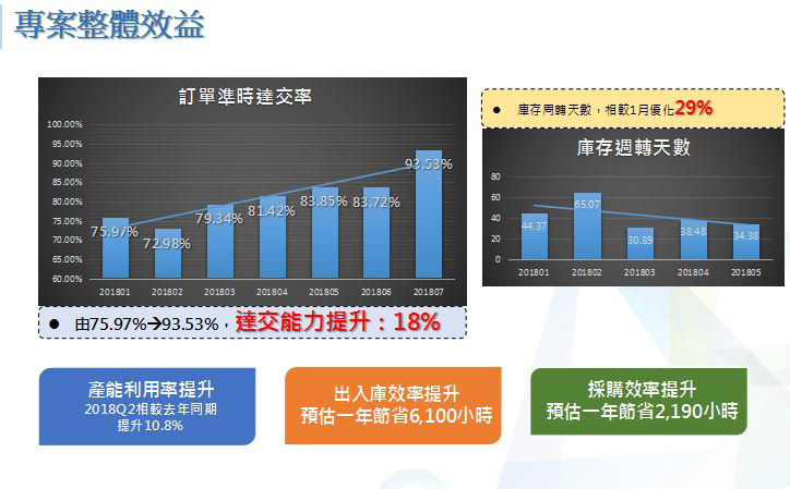 大井3.png 大井3.png