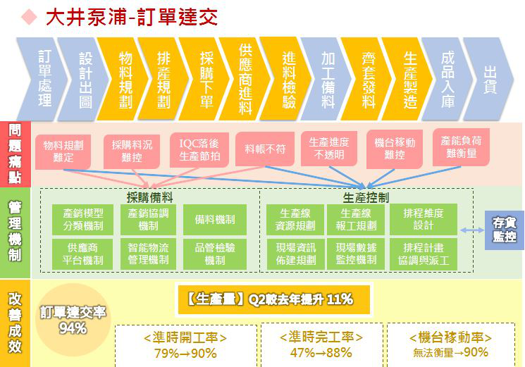 大井2.png 大井2.png