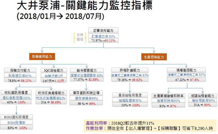 大井1.png 大井1.png